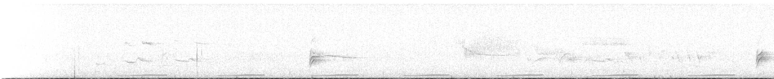 Воробьиная земляная горлица - ML160656591