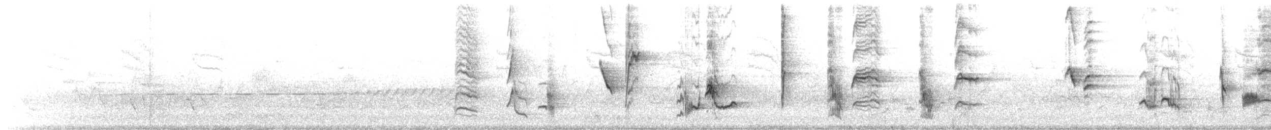 Gray Catbird - ML162841141