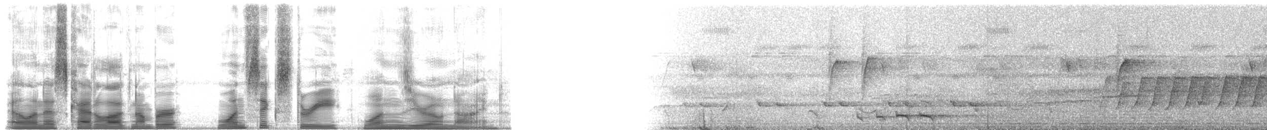 Turuncu Göğüslü Trogon - ML163109