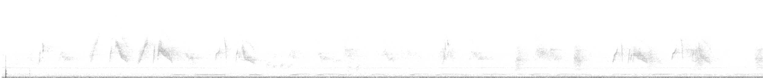 Willow Flycatcher - ML163260431