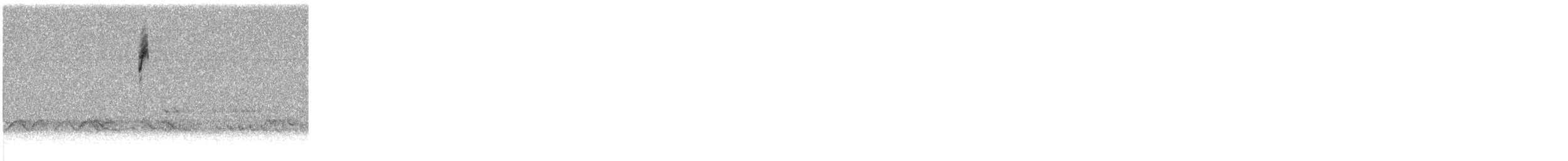 Ovenbird - ML163727071