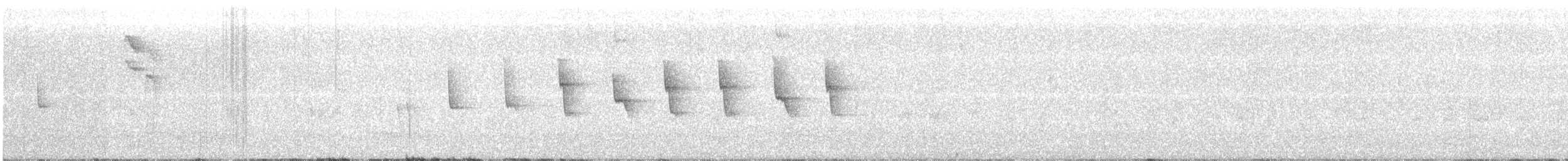 Common Chiffchaff (Common) - ML163915401