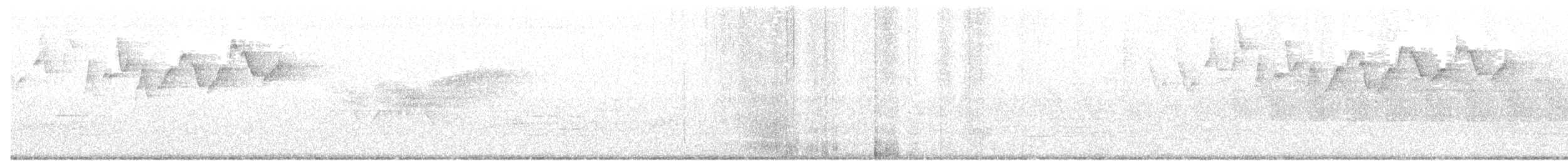 ノドグロルリアメリカムシクイ - ML164368411