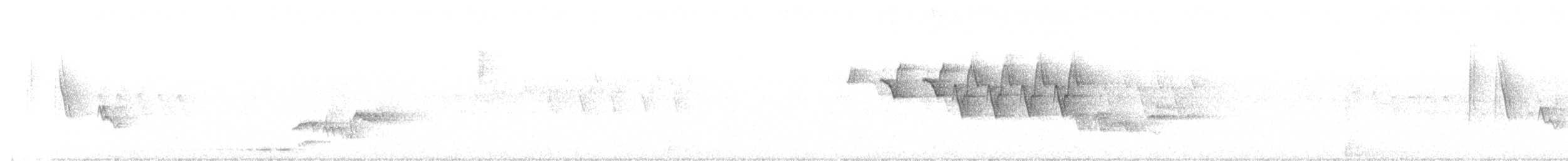 Claudia's Leaf Warbler - ML164846151
