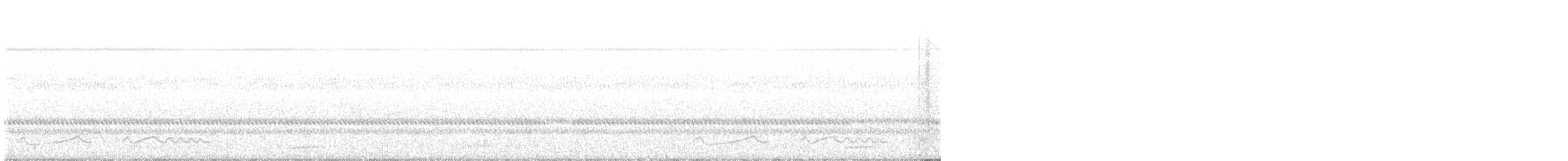 Fiery-necked Nightjar - ML164979091