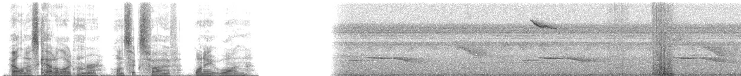Turuncu Göğüslü Trogon - ML165181
