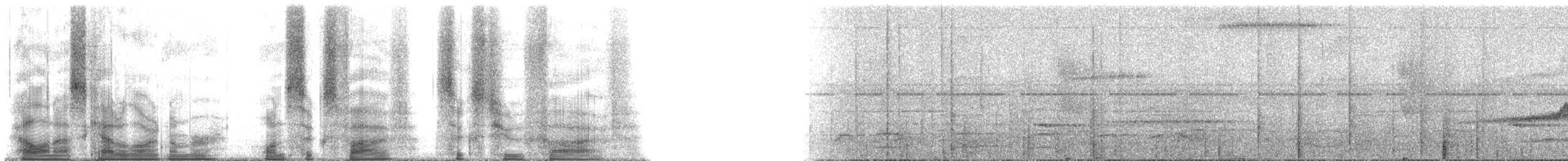 Белогорлая гологлазка - ML165625