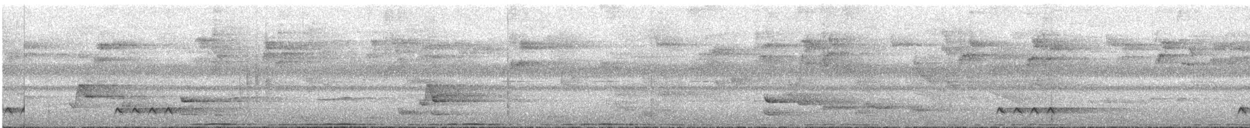 hvitkronegjøk - ML166662851