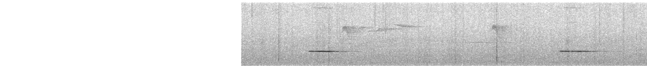Sumatran Wren-Babbler - ML168616121