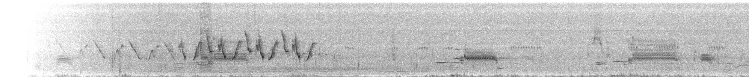 Common Yellowthroat - ML169355511