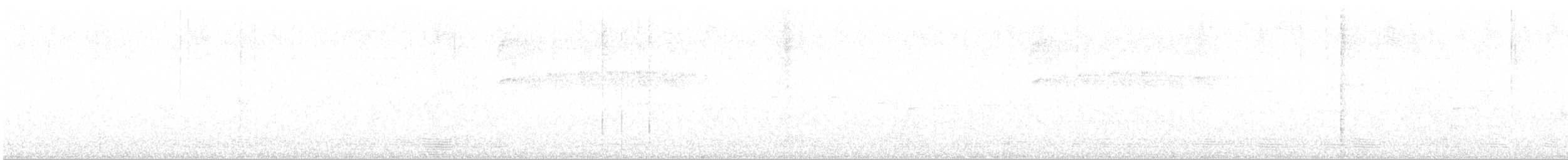 Колібрі білогорлий - ML169699801