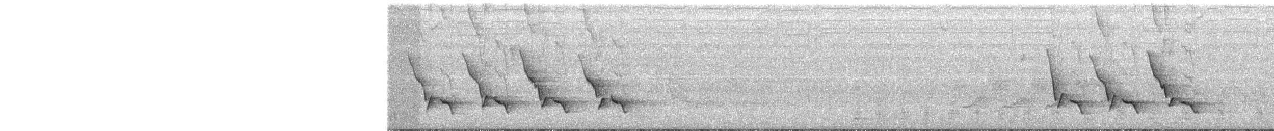 Carolina Wren - ML170617921