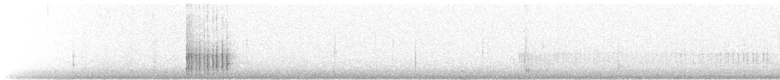 Belted Kingfisher - ML170622081