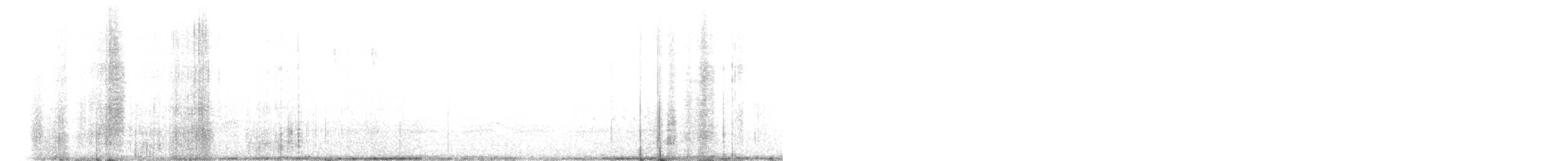 White-breasted Nuthatch - ML170860941