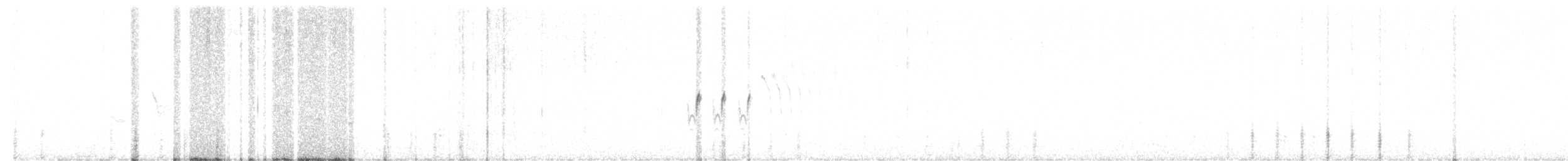 Тетерук жовтобровий - ML171304731