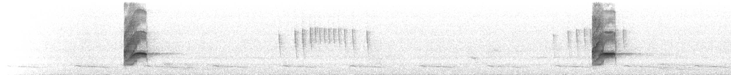 Cotorra del Himalaya - ML173068771