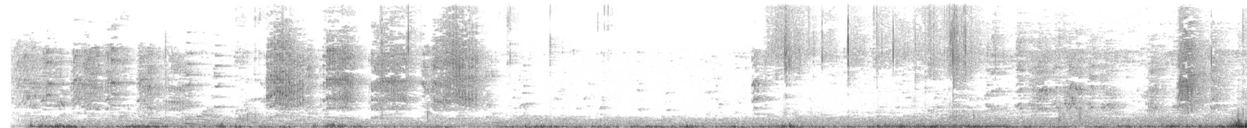 Monk Parakeet - ML173157851