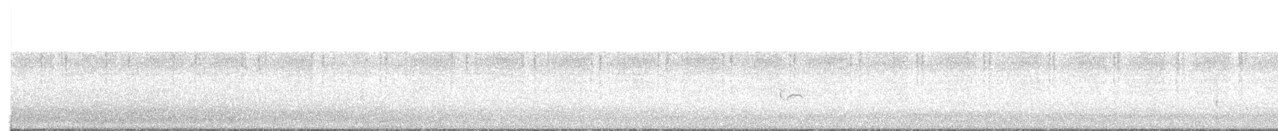 Alder Flycatcher - ML173570281