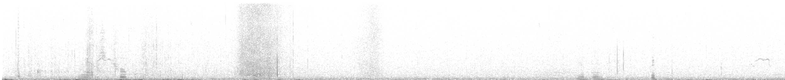 tanımsız yağmurcun (Pluvialis apricaria/dominica/fulva) - ML174859311