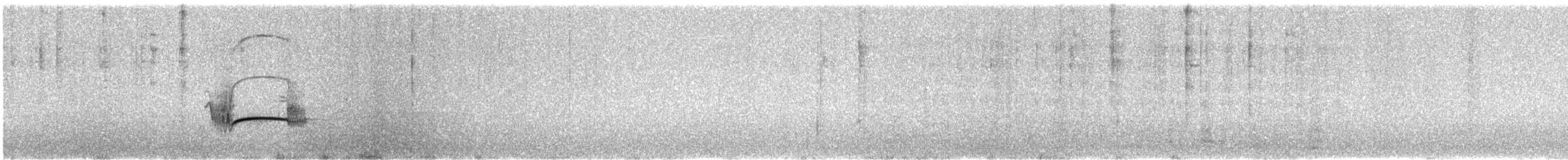 Loggerhead Shrike - ML176048491