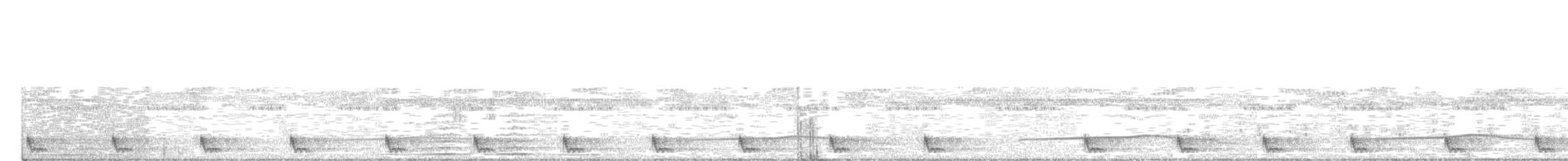 Large-tailed Nightjar - ML176121741