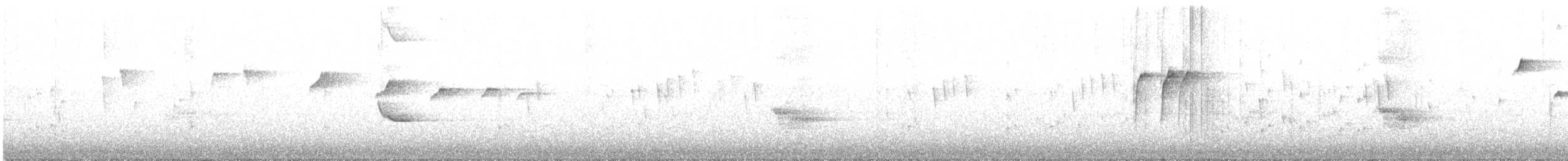 Micronesian Rufous Fantail - ML176904631