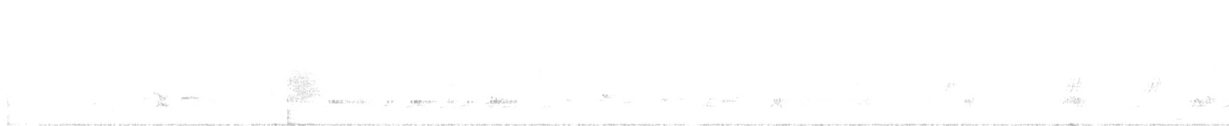 European Bee-eater - ML177063571