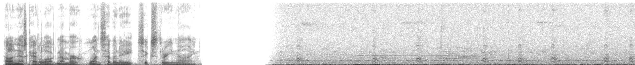 Sri Lanka Gray Hornbill - ML178639