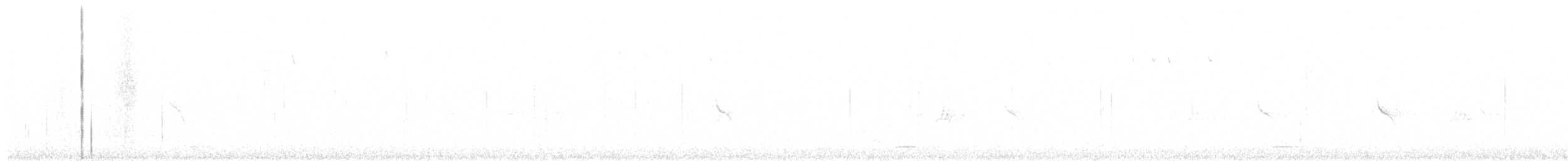 gulbrynkjernebiter - ML180169981