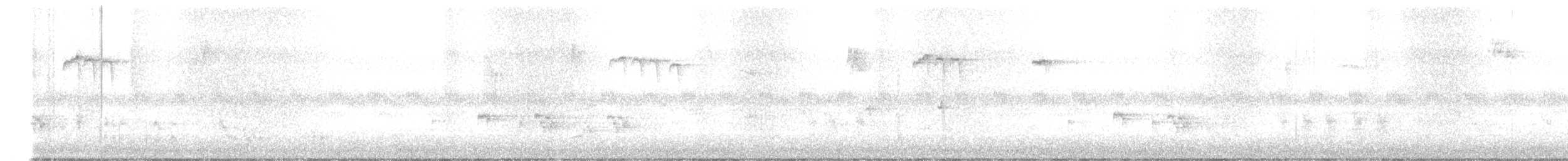 紅頭山雀(concinnus群) - ML181564131