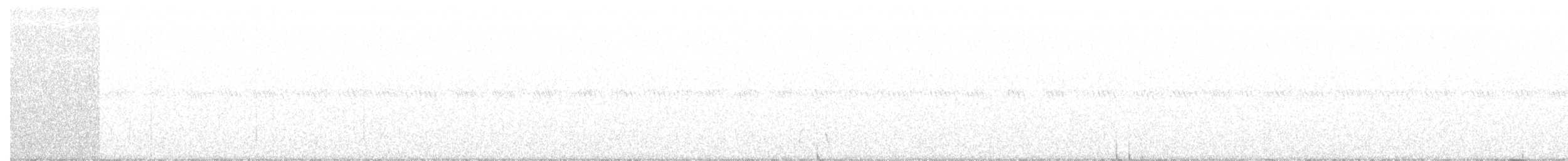 Lichtenstein's Sandgrouse - ML181638461
