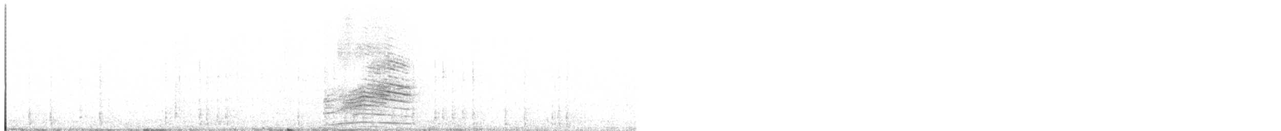 クビワコガモ - ML182783061