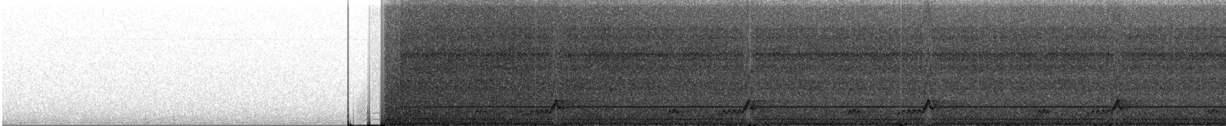 Mexican Whip-poor-will - ML183682011