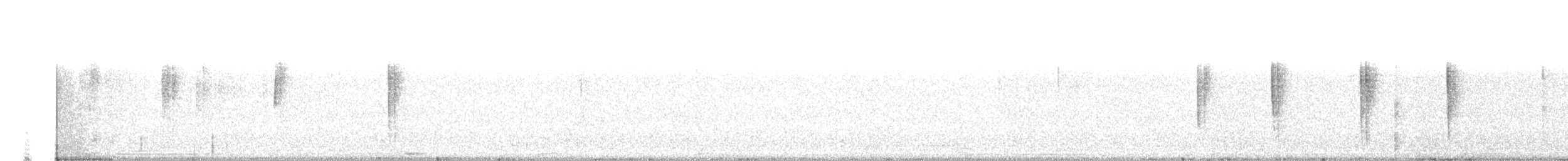 Зелоногрудый фиалкоух - ML184204781