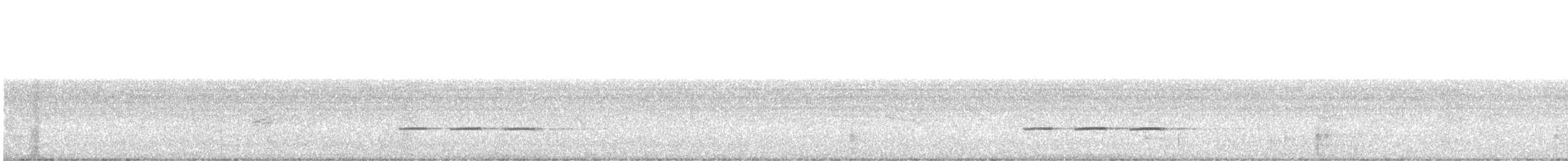 Ak Tepeli Baştankara - ML185102281