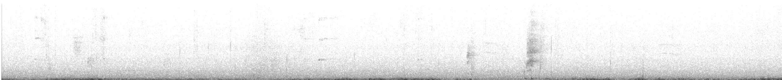 White Ibis - ML186426911