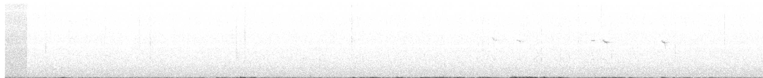 Gray-hooded Fulvetta - ML186453501