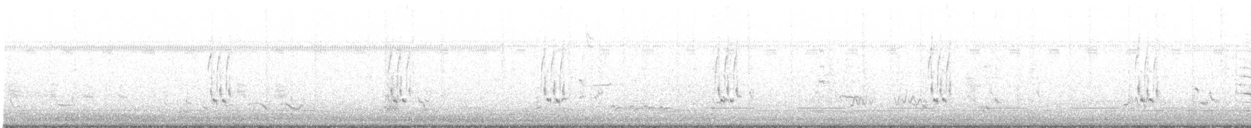 Loggerhead Shrike - ML187554941