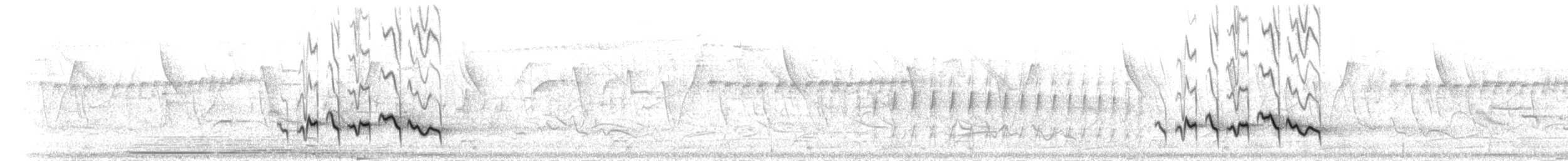 Rufous-browed Peppershrike (Northern) - ML189553