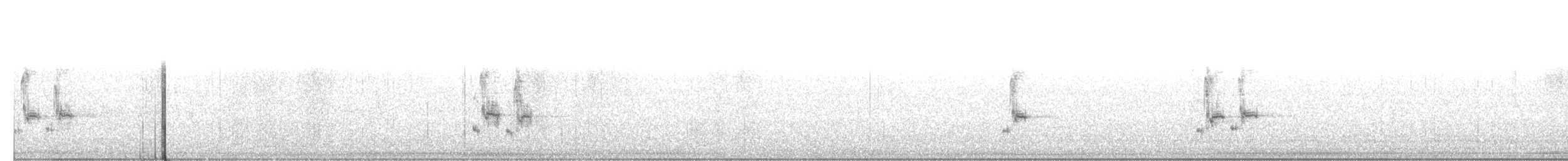Loggerhead Shrike - ML189921531