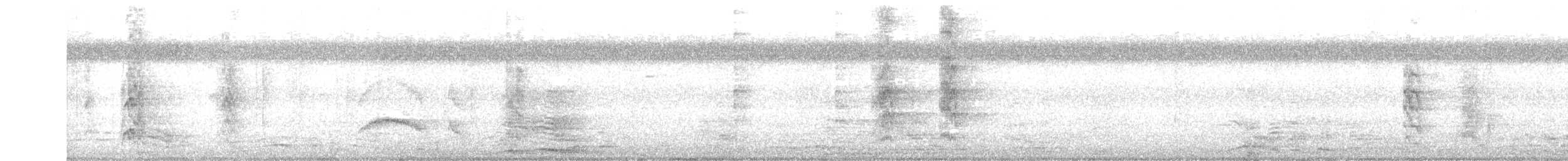 Olive-throated Parakeet - ML189941281