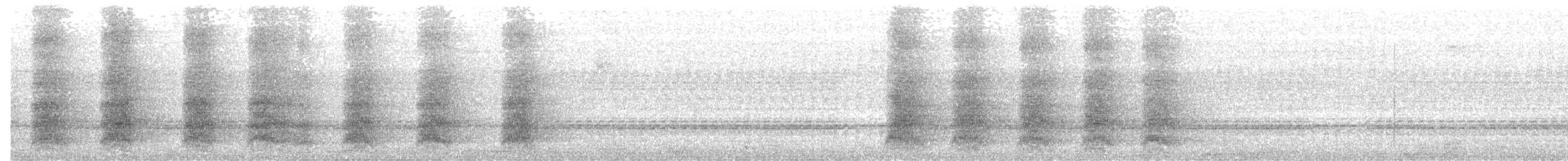 Сойка білогорла - ML190388161