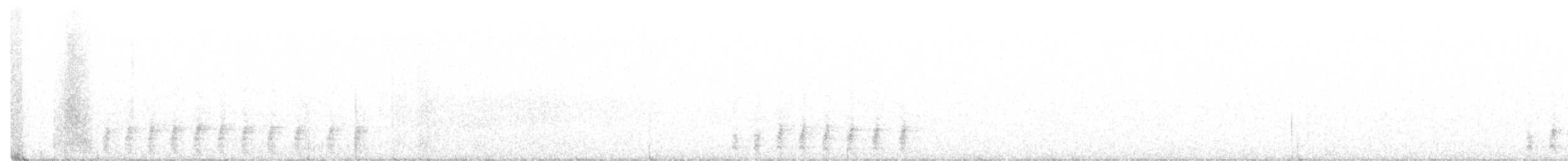 Coppery-tailed Trogon - ML191948691