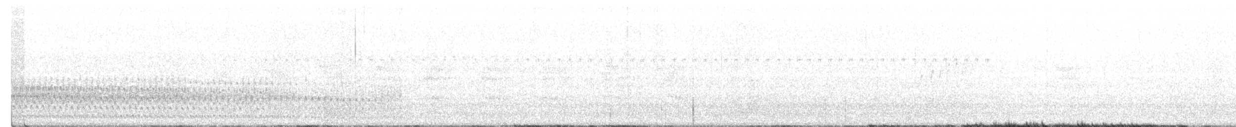 White-throated Crake - ML192569281