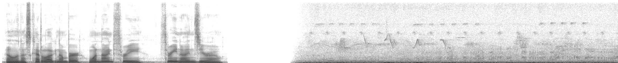 Orange-breasted Bunting - ML193390