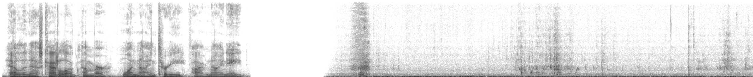 North American River Otter - ML193598