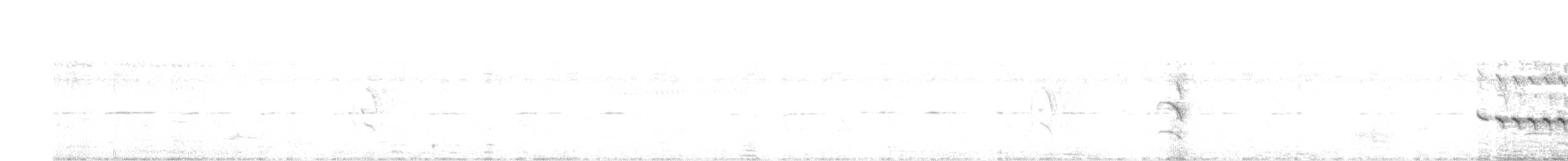 White-throated Kingfisher - ML195793521
