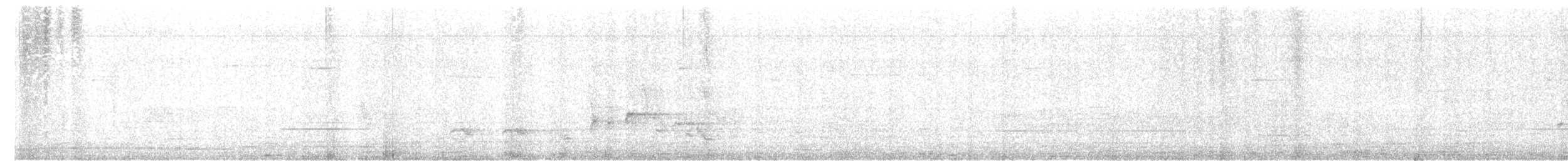 Martinet batassia - ML196207141