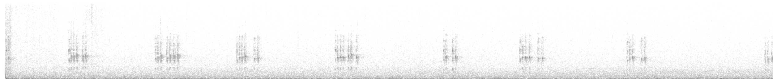 Troglodyte des forêts - ML196575771
