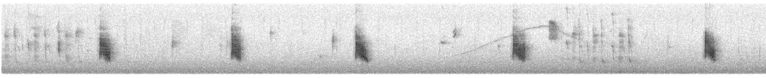 Hooded Yellowthroat - ML196713221